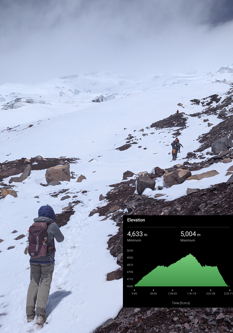 Auf dem Weg etwas näher an den Gletscher, wo wir auch wiedermal Schnee unter die Füsse bekommen. Ziel: Die 5000m Marke zu knacken.